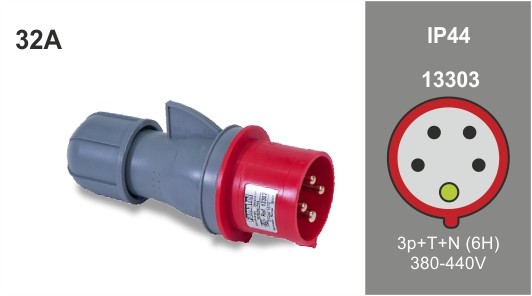 Clavija cetact 3P+N+TT 380V 32A 6h
