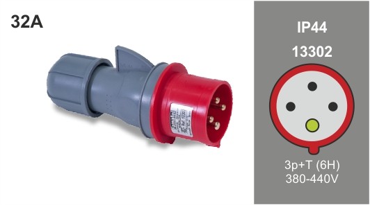 Clavija cetact 3P+TT 380V 32A 6h
