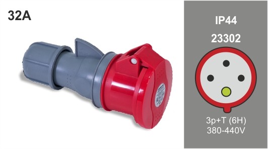 Base aérea 3P+TT 380V 32A